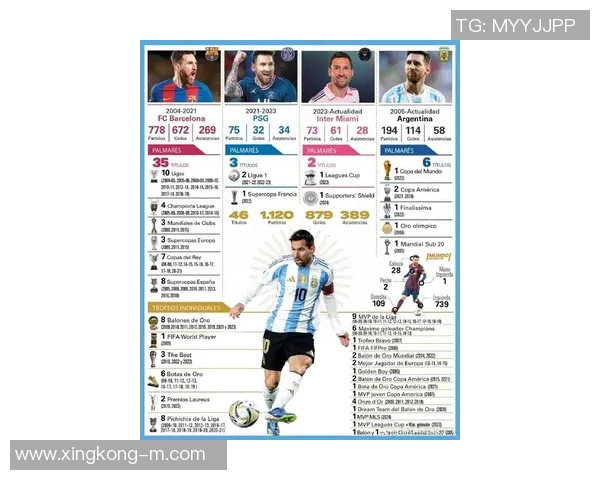 2025年阿根廷足球球星实力排名揭晓 梅西依旧稳居榜首